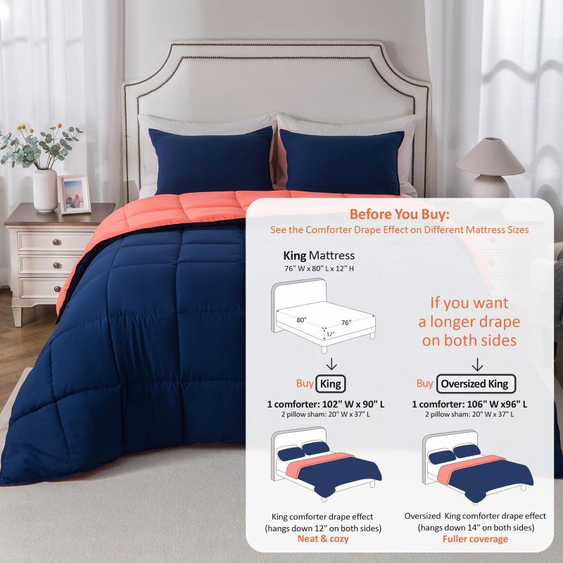 KASENTEX King Comforter Set â€“ Reversible Dual Color â€“ Goose Down Alternative â€“ Ultra-Soft, Lightweight, Machine Washable, Maintain Fluffiness, All Season Warmth (Navy/Coral) - Image 3